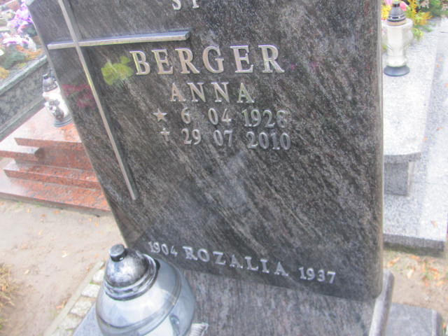 Rozalia Berger 1903 Bieruń Stary Bartłomieja Apostoła - Grobonet - Wyszukiwarka osób pochowanych