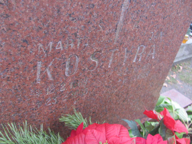 Jan Ficek 1933 Bieruń Stary Bartłomieja Apostoła - Grobonet - Wyszukiwarka osób pochowanych