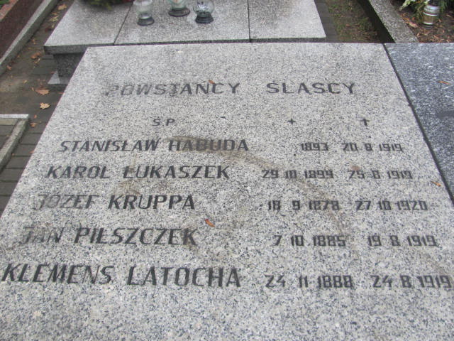 Karol Łukaszek 1899 Bieruń Stary Bartłomieja Apostoła - Grobonet - Wyszukiwarka osób pochowanych