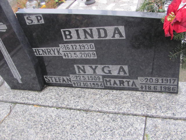 Marta Nyga 1917 Bieruń Stary Bartłomieja Apostoła - Grobonet - Wyszukiwarka osób pochowanych