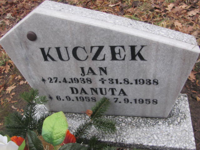 Jan Kuczek 1938 Bieruń Stary Bartłomieja Apostoła - Grobonet - Wyszukiwarka osób pochowanych
